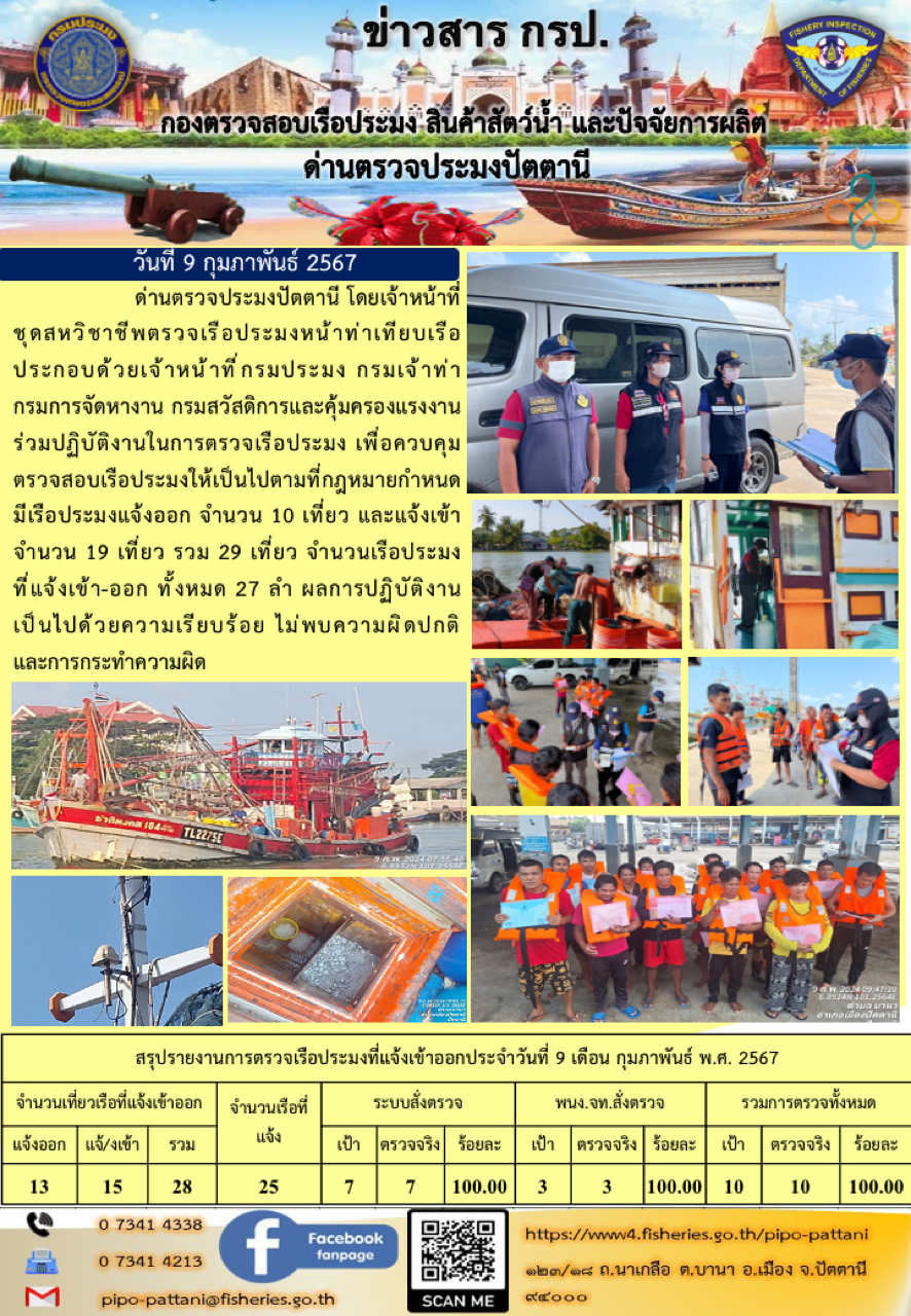 ข่าวสารการปฏิบัติงาน ด่านตรวจประมงปัตตานี วันที่ 9 กุมภาพันธ์ 2567..คลิก