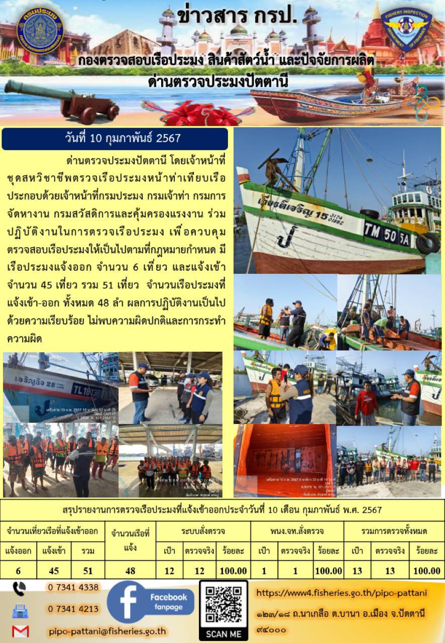 ข่าวสารการปฏิบัติงาน ด่านตรวจประมงปัตตานี วันที่ 10 กุมภาพันธ์ 2567..คลิก