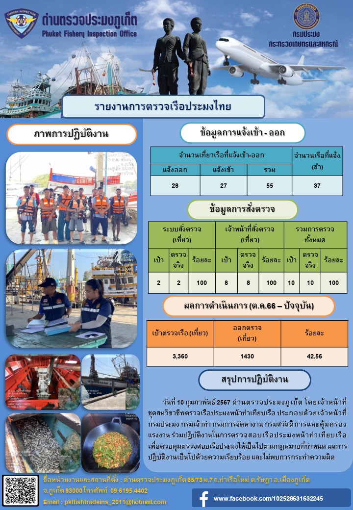 ข่าวประชาสัมพันธ์กิจกรรมการตรวจเรือประมงพาณิชย์แจ้งเข้า - ออก วันที่ 10 กุมภาพันธ์ 2567..คลิก