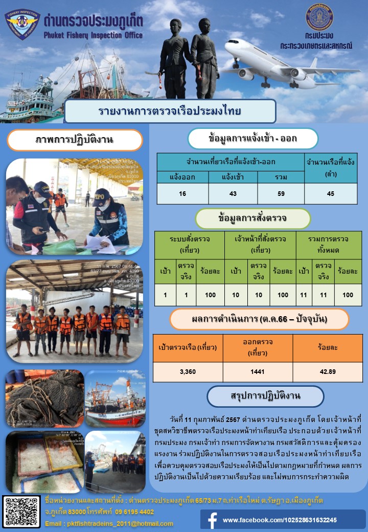 ข่าวประชาสัมพันธ์กิจกรรมการตรวจเรือประมงพาณิชย์แจ้งเข้า - ออก วันที่ 11 กุมภาพันธ์ 2567..คลิก