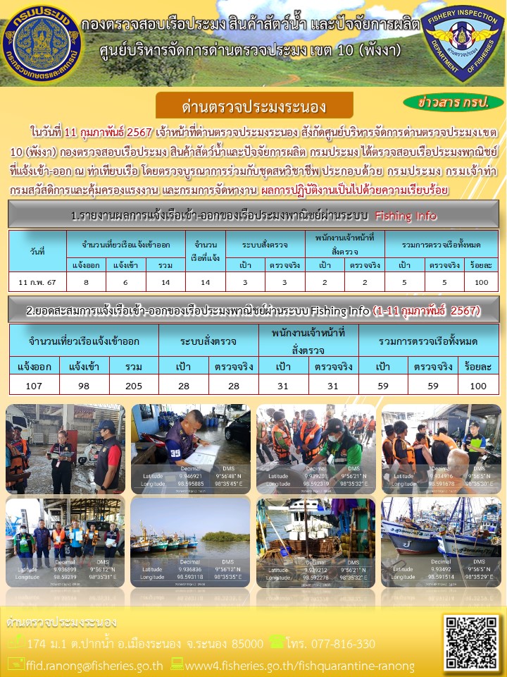 ตรวจสอบเรือประมงพาณิชย์ ณ ท่าเทียบเรือประมง..คลิก