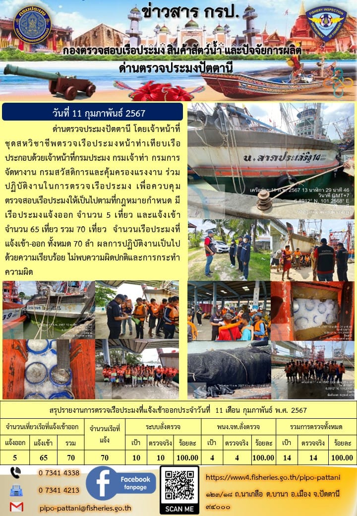 ข่าวสารการปฏิบัติงาน ด่านตรวจประมงปัตตานี วันที่ 11 กุมภาพันธ์ 2567..คลิก
