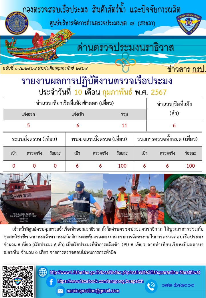 ประชาสัมพันธ์ด่านตรวจประมงนราธิวาส ประจำวันที่ 10 กุมภาพันธ์ 2567..คลิก