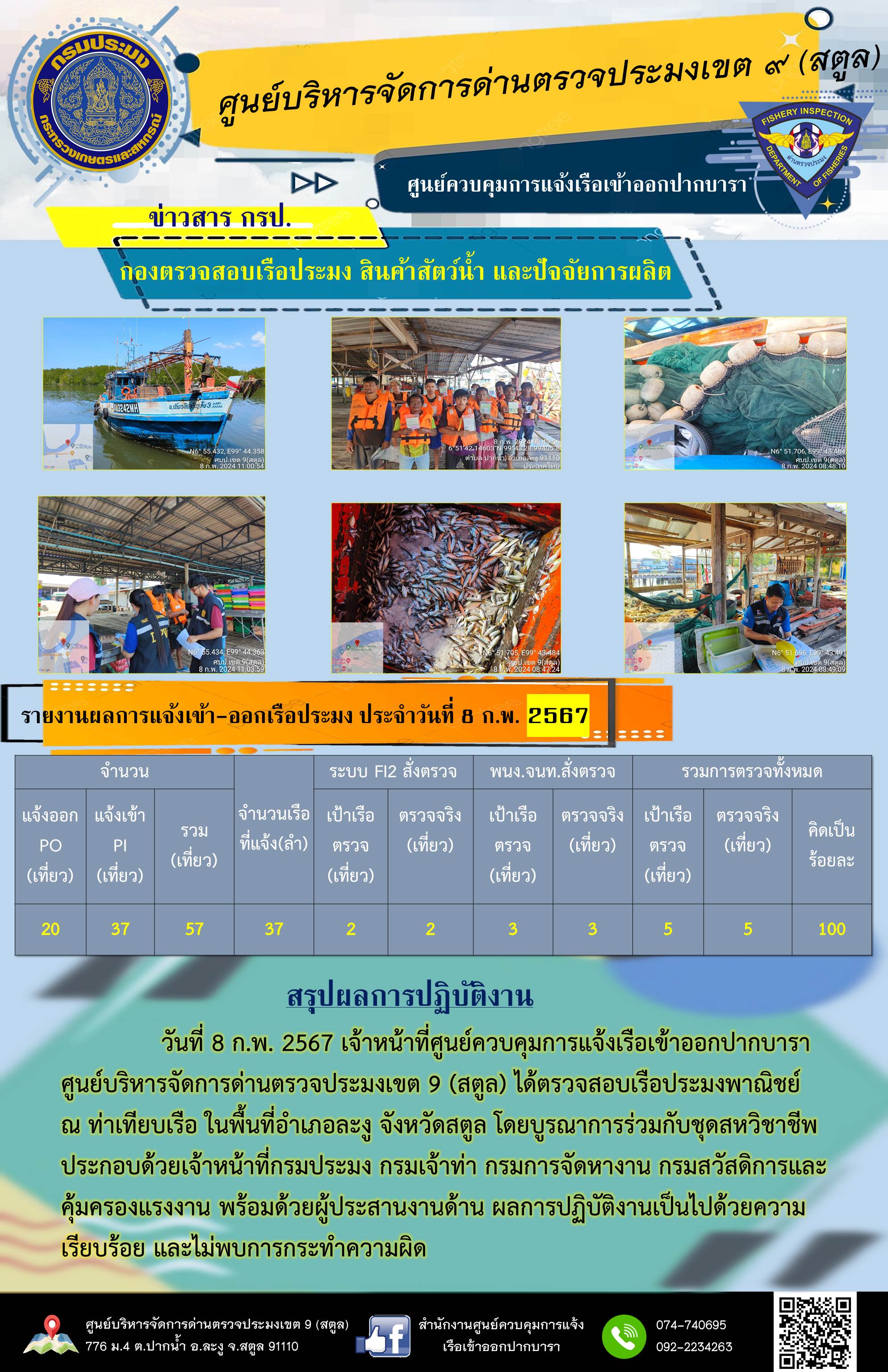 ประชาสัมพันธ์การปฏิบัติงานศูนย์บริหารจัดการด่านตรวจประมงเขต 9 (สตูล) ประจำวันที่ 8-12 กุมภาพันธ์ 2567..คลิก
