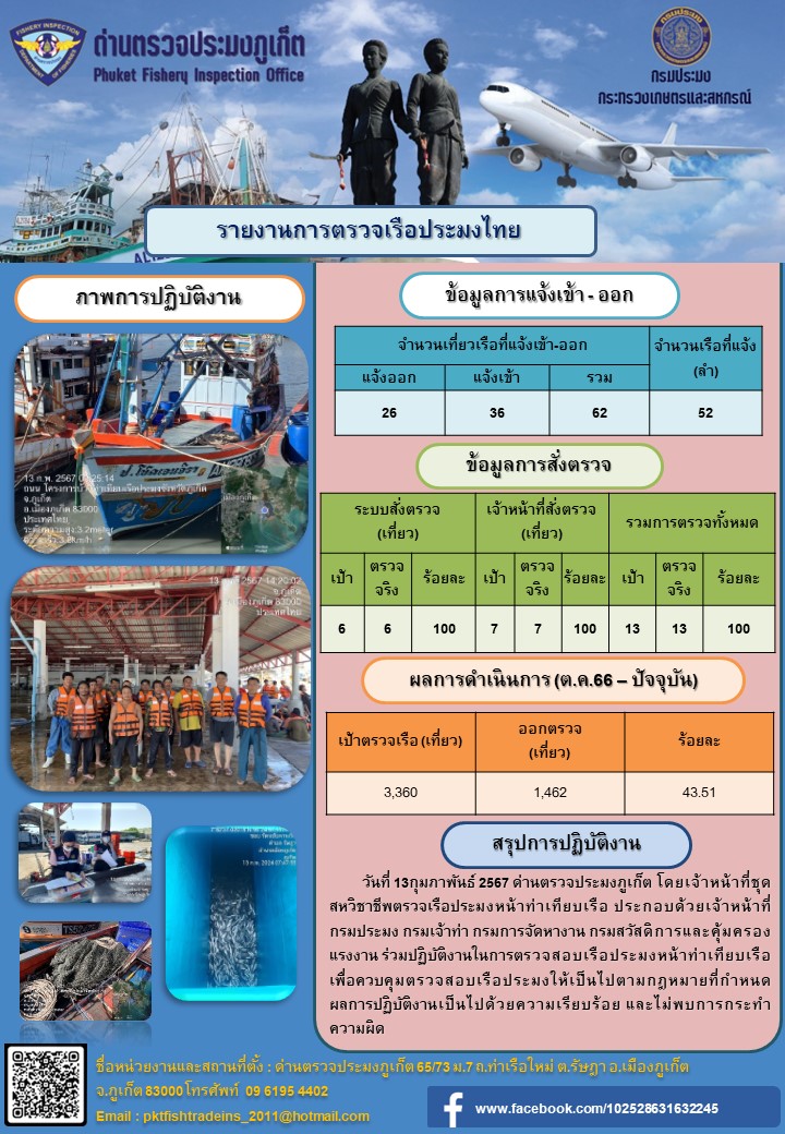 ข่าวประชาสัมพันธ์กิจกรรมการตรวจเรือประมงพาณิชย์แจ้งเข้า - ออก วันที่ 13 กุมภาพันธ์ 2567..คลิก