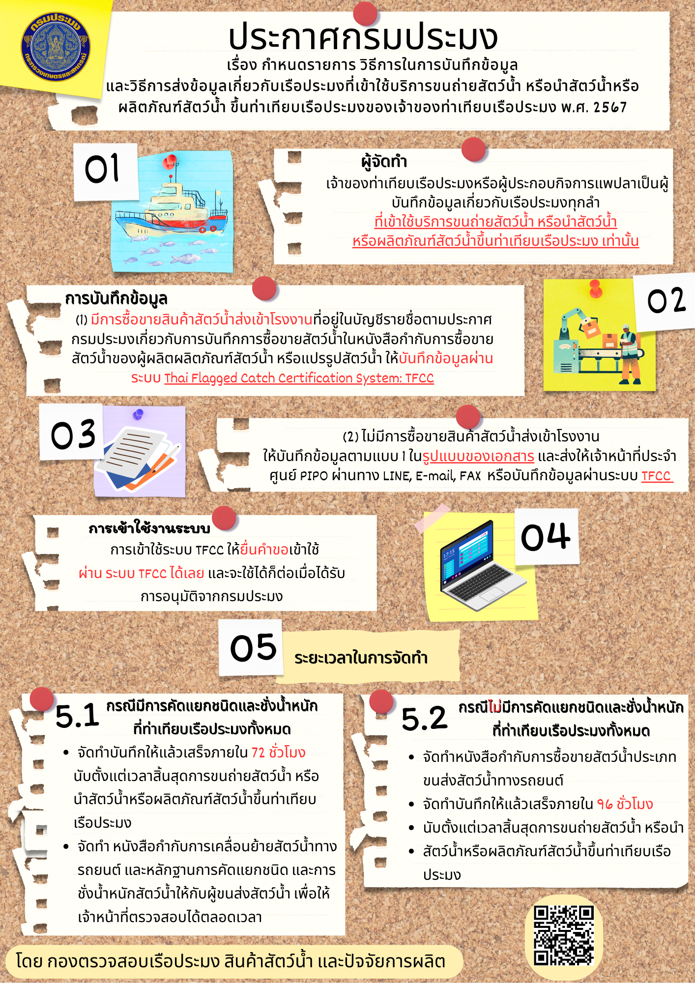 แนาวทางการปฏิบัติเกี่ยวกับการดำเนินการของท่าเทียบเรือประมง ตามมาตรา 85..คลิก