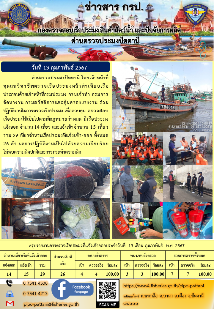 ข่าวสารการปฏิบัติงาน ด่านตรวจประมงปัตตานี วันที่ 13 กุมภาพันธ์ 2567..คลิก