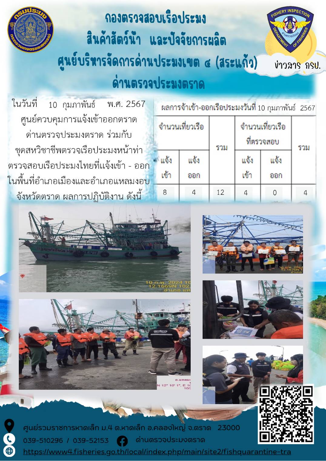 ผลการปฏิบัติงานของศูนย์ควบคุมการแจ้งเรือเข้าออกตราด ด่านตรวจประมงตราด ประจำวันที่ 10 กุมภาพันธ์ 2567..คลิก