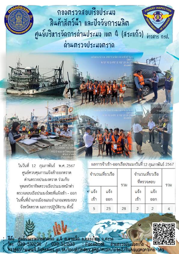 ผลการปฏิบัติงานของศูนย์ควบคุมการแจ้งเรือเข้าออกตราด ด่านตรวจประมงตราด ประจำวันที่ 12 กุมภาพันธ์ 2567..คลิก