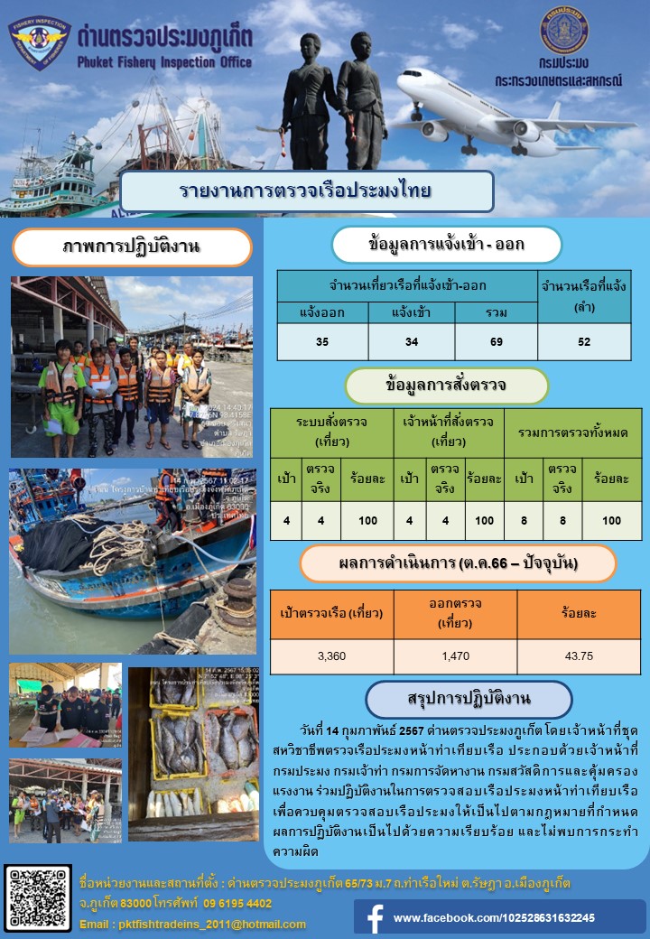 ข่าวประชาสัมพันธ์กิจกรรมการตรวจเรือประมงพาณิชย์แจ้งเข้า - ออก วันที่ 14 กุมภาพันธ์ 2567..คลิก