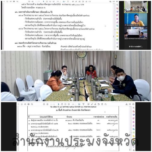 ผลการปฏิบัติงานประจำวันพฤหัสบดีที่ 15 กุมภาพันธ์ 2567..คลิก