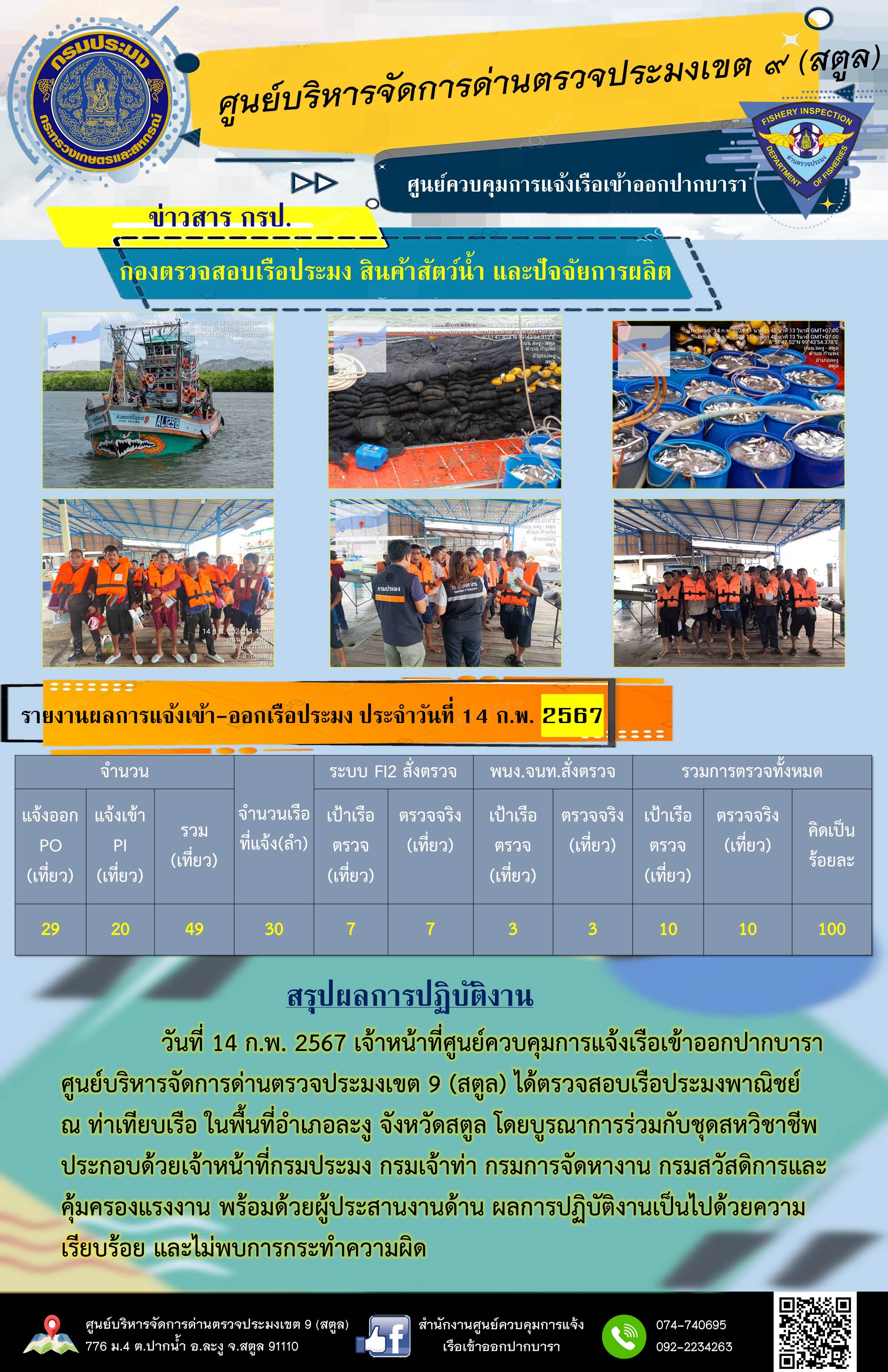 ประชาสัมพันธ์การปฏิบัติงานศูนย์บริหารจัดการด่านตรวจประมงเขต 9 (สตูล) ประจำวันที่ 14-15 กุมภาพันธ์ 2567