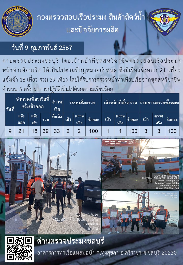 การปฏิบัติงานของเจ้าหน้าที่ด่านตรวจประมงชลบุรีประจำวันที่ ๙ กุมภาพันธ์ ๒๕๖๗..คลิก