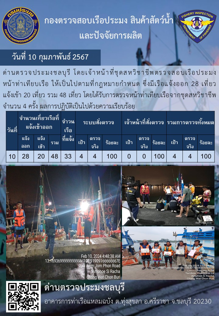 การปฏิบัติงานของเจ้าหน้าที่ด่านตรวจประมงชลบุรีประจำวันที่ ๑๐ กุมภาพันธ์ ๒๕๖๗..คลิก