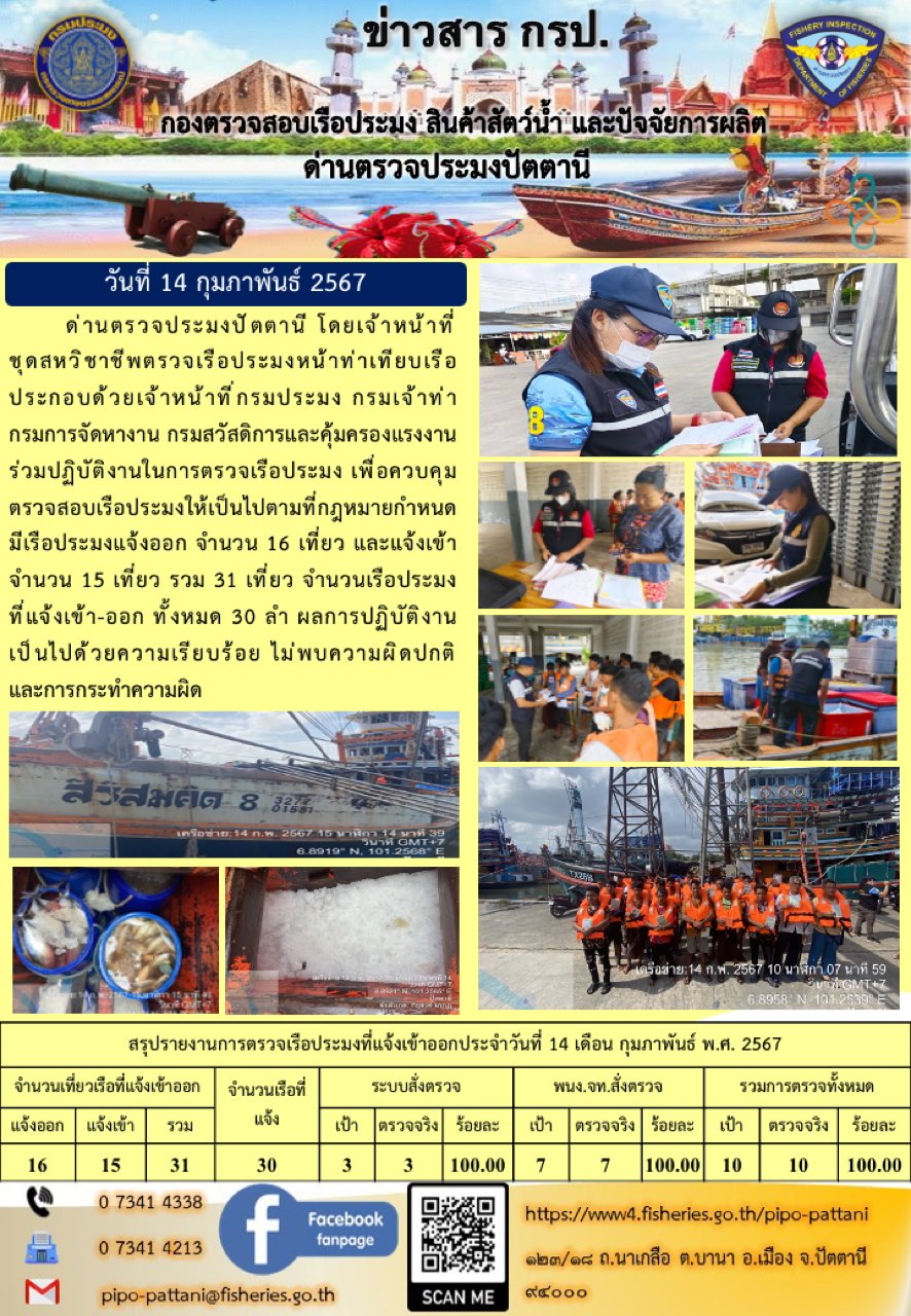ข่าวสารการปฏิบัติงาน ด่านตรวจประมงปัตตานี วันที่ 14 กุมภาพันธ์ 2567..คลิก