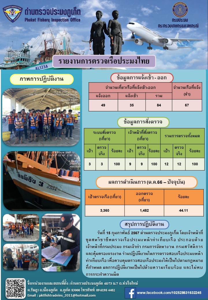 ข่าวประชาสัมพันธ์กิจกรรมการตรวจเรือประมงพาณิชย์แจ้งเข้า - ออก วันที่ 15 กุมภาพันธ์ 2567..คลิก