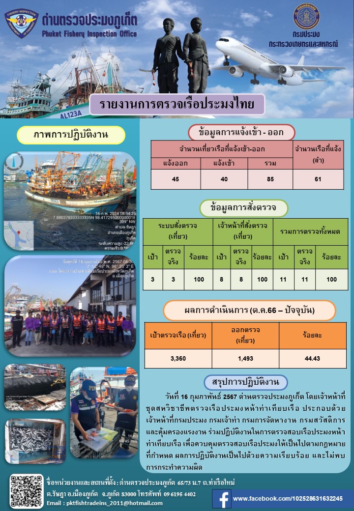 ข่าวประชาสัมพันธ์กิจกรรมการตรวจเรือประมงพาณิชย์แจ้งเข้า - ออก วันที่ 16 กุมภาพันธ์ 2567..คลิก