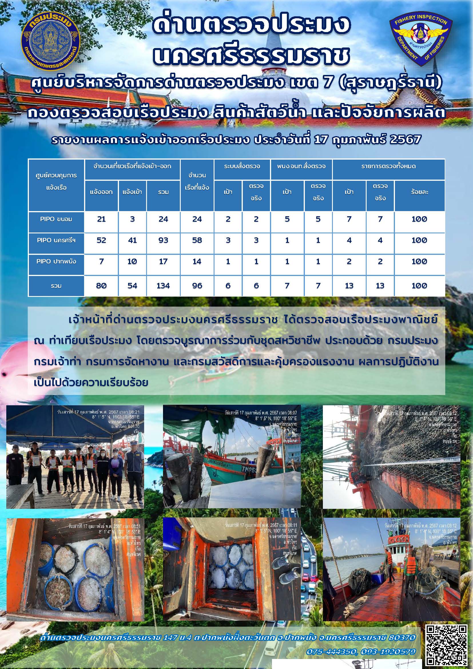 รายงานการปฏิบัติงาน ประจำวันที่ 17 กุมภาพันธ์ 2567..คลิก