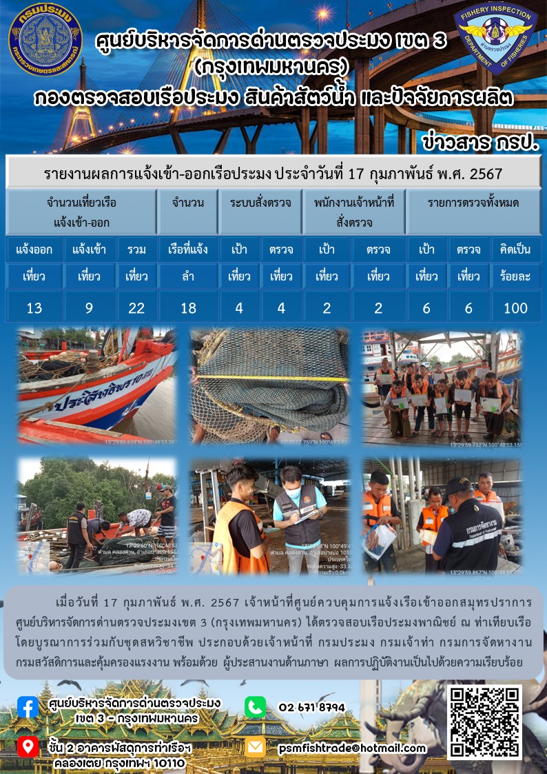 ประชาสัมพันธ์ศูนย์บริหารจัดการด่านตรวจประมงเขต 3 (กรุงเทพมหานคร) ประจำวันที่ 18 กุมภาพันธ์ 2567..คลิก