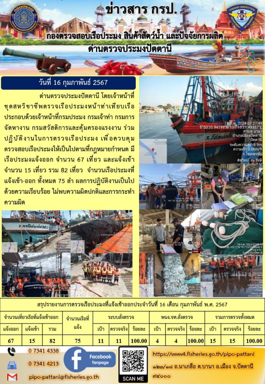 ข่าวสารการปฏิบัติงาน ด่านตรวจประมงปัตตานี วันที่ 16 กุมภาพันธ์ 2567..คลิก