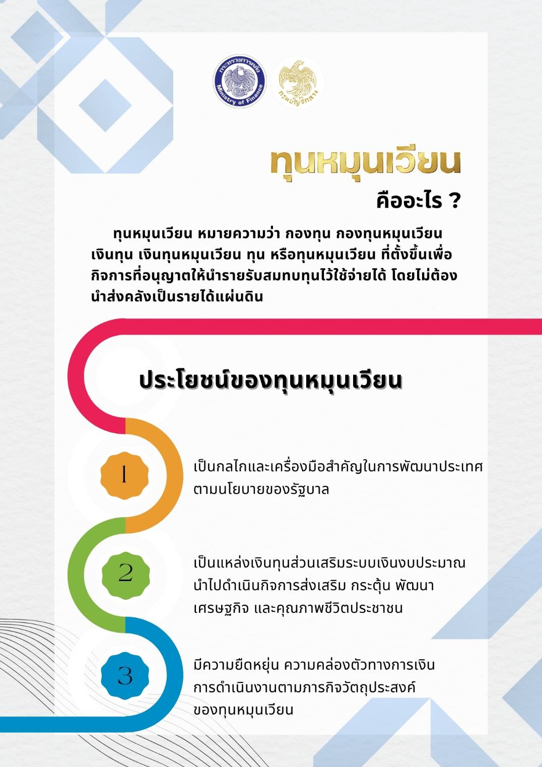 ทุนหมุนเวียนคืออะไร ?