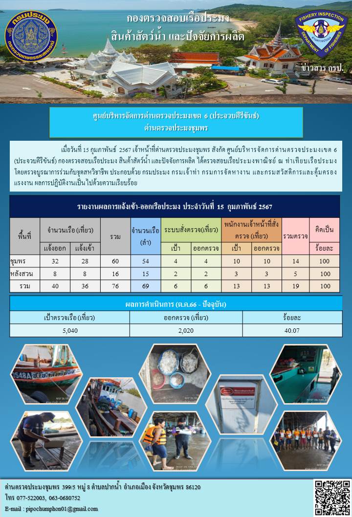 ข่าวสารการปฎิบัติงานประจำวันที่ 15 กุมภาพันธ์ 2567
