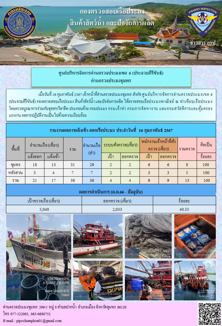ข่าวสารการปฎิบัติงานประจำวันที่ 16 กุมภาพันธ์ 2567