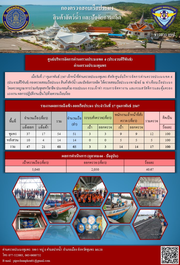 ข่าวสารการปฎิบัติงานประจำวันที่ 17 กุมภาพันธ์ 2567