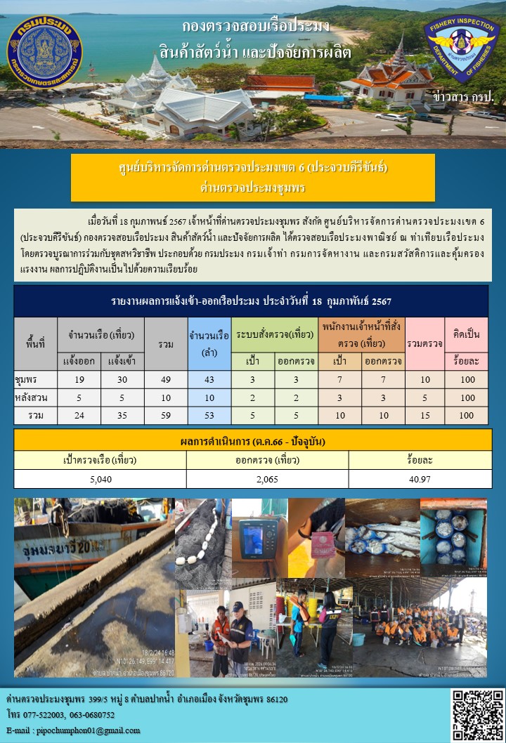 ข่าวสารการปฎิบัติงานประจำวันที่ 18 กุมภาพันธ์ 2567