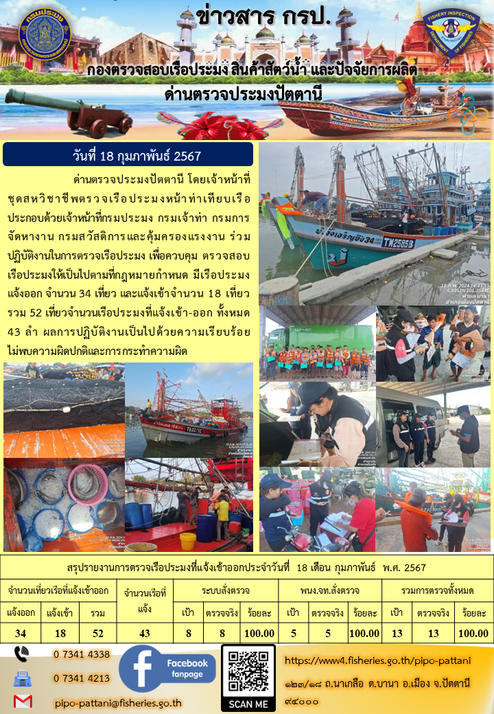 ข่าวสารการปฏิบัติงาน ด่านตรวจประมงปัตตานี วันที่ 18 กุมภาพันธ์ 2567..คลิก