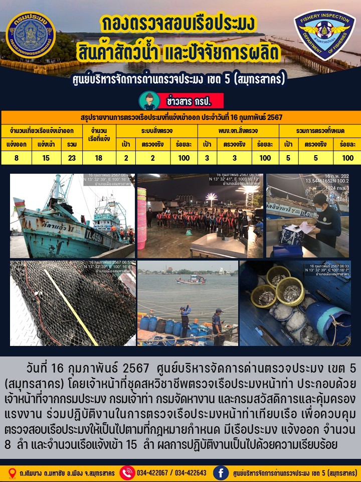 รายงานการตรวจเรือประมงที่แจ้งเข้าออกประจำวันที่ 16 กุมภาพันธ์ 2567