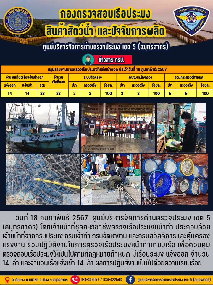 รายงานการตรวจเรือประมงที่แจ้งเข้าออกประจำวันที่ 18 กุมภาพันธ์ 2567..คลิก