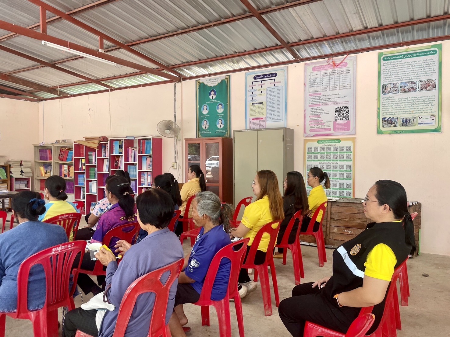 ร่วมลงพื้นที่ ณ ศูนย์การเรียนรู้ตำบลเทอดไทย อำเภอทุ่งเขาหลวง จังหวัดร้อยเอ็ด..คลิก