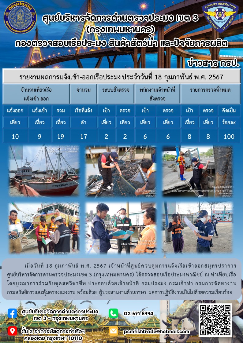 ประชาสัมพันธ์ศูนย์บริหารจัดการด่านตรวจประมงเขต 3 (กรุงเทพมหานคร) ประจำวันที่ 19 กุมภาพันธ์ 2567..คลิก