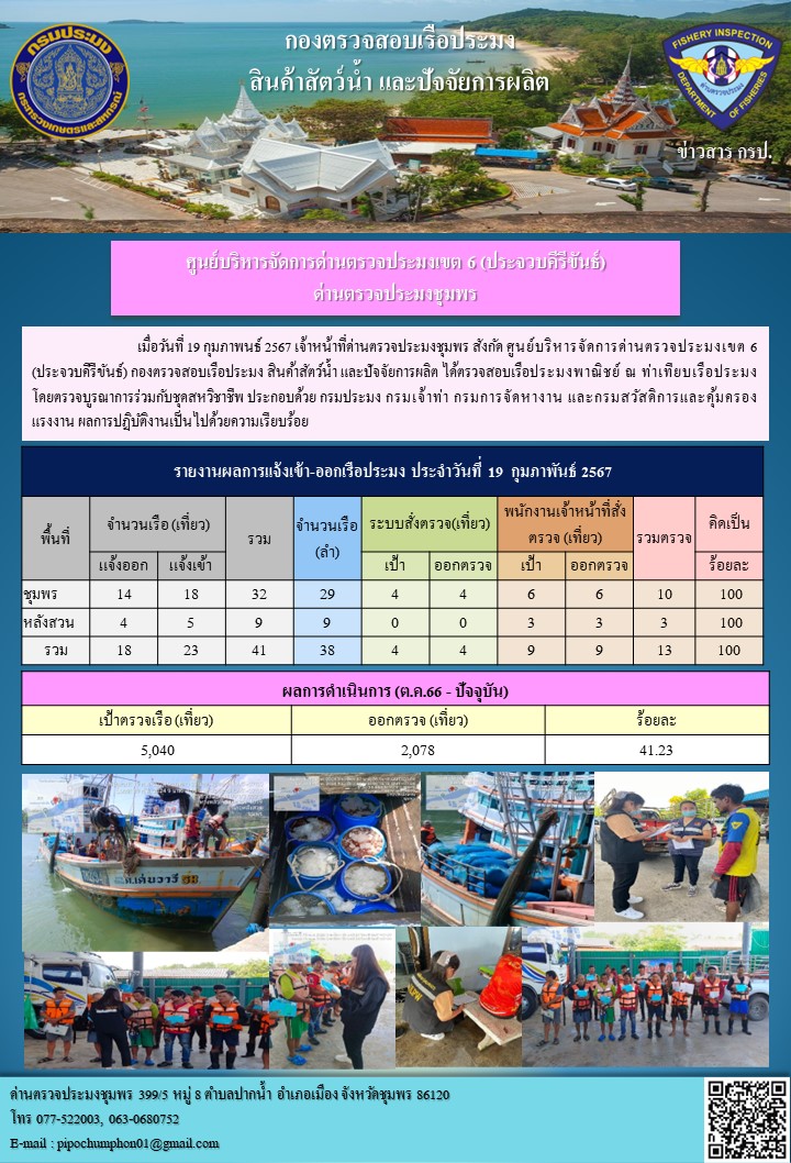 ข่าวสารการปฎิบัติงานประจำวันที่ 19 กุมภาพันธ์ 2567