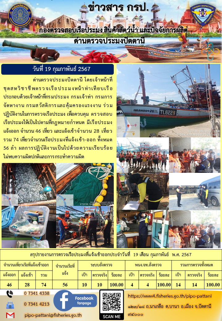 ข่าวสารการปฏิบัติงาน ด่านตรวจประมงปัตตานี วันที่ 19 กุมภาพันธ์ 2567..คลิก