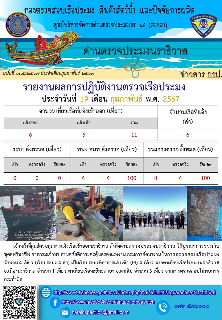 ประชาสัมพันธ์ด่านตรวจประมงนราธิวาส ประจำวันที่ 19 มกราคม 2567..คลิก