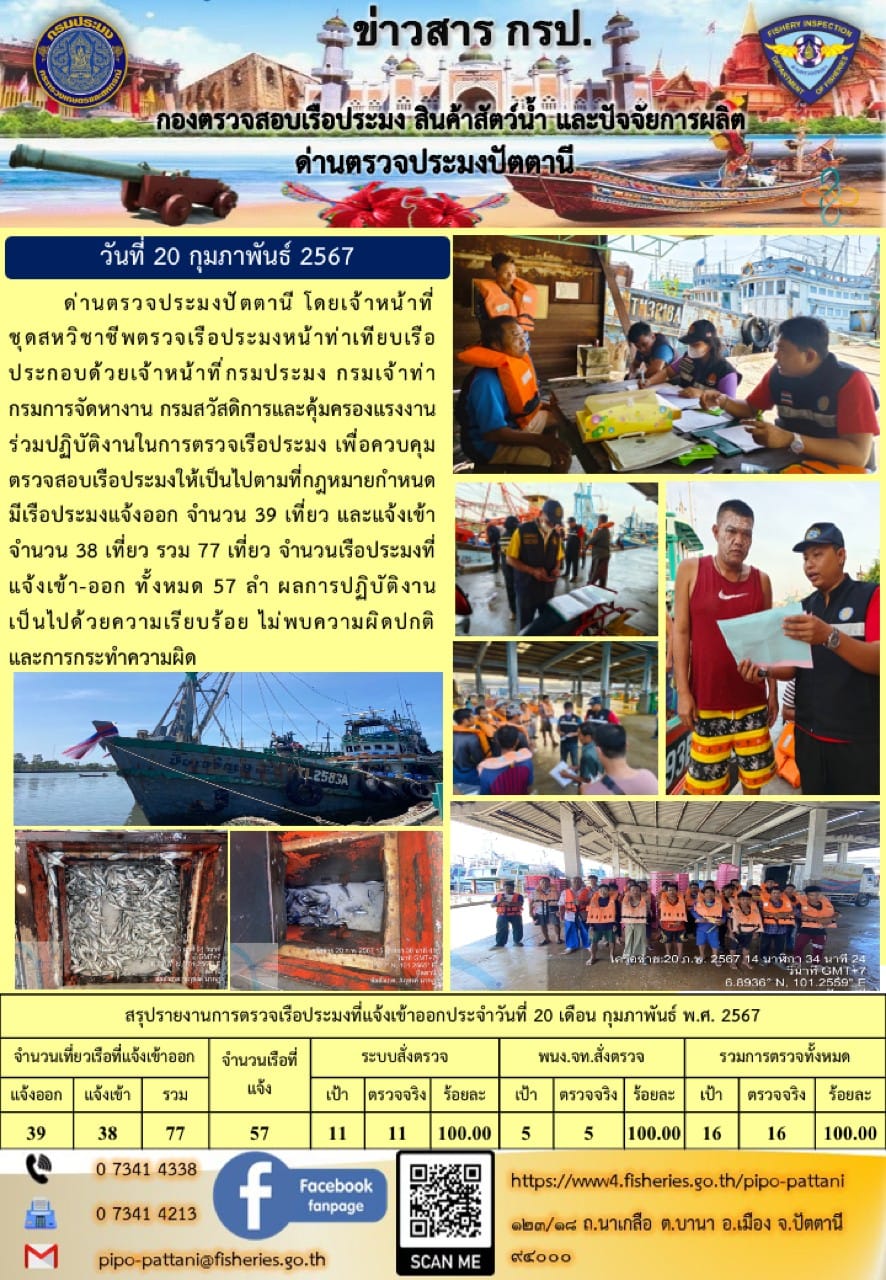 ข่าวสารการปฏิบัติงาน ด่านตรวจประมงปัตตานี วันที่ 20 กุมภาพันธ์ 2567..คลิก