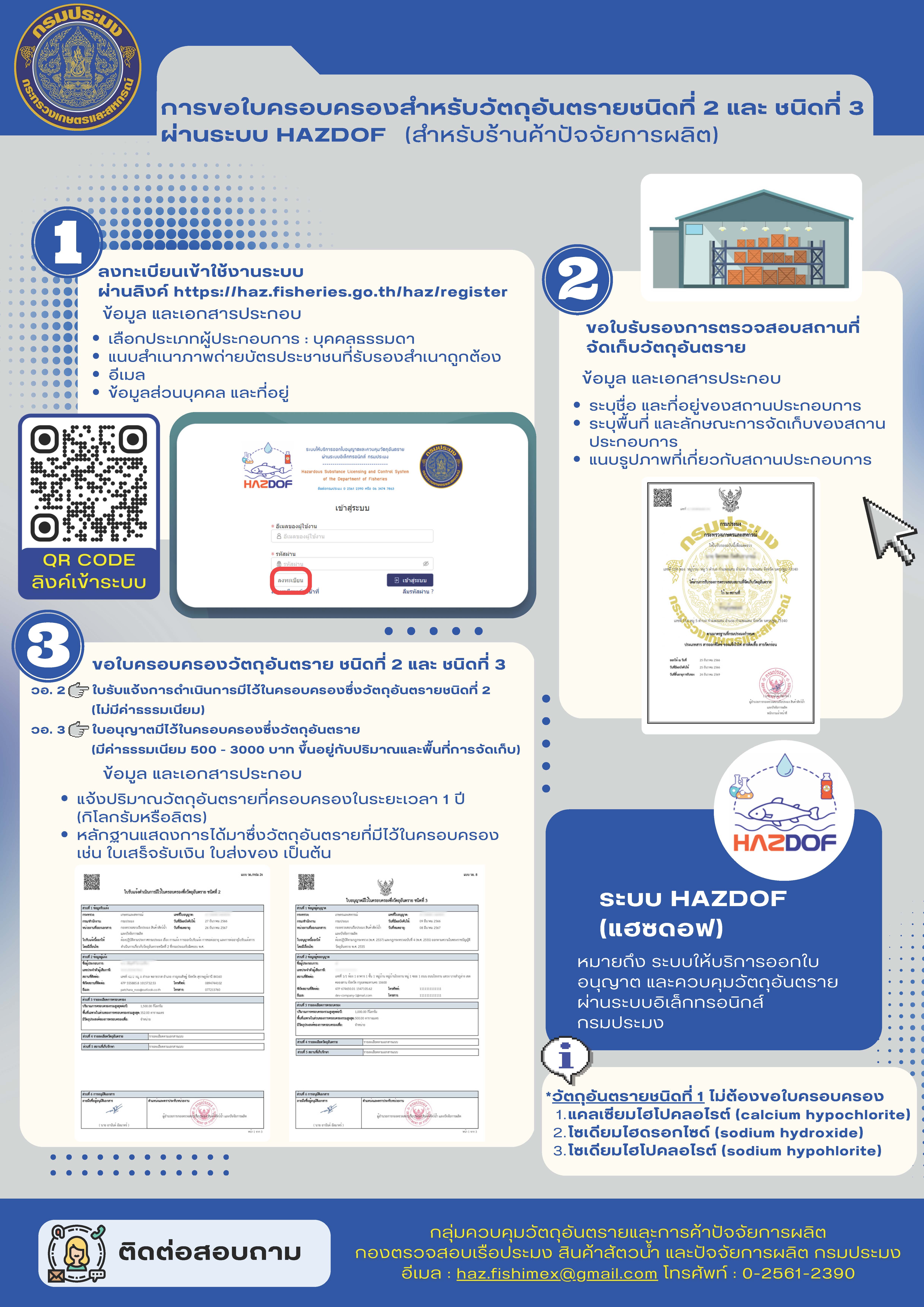 สื่อประชาสัมพันธ์เกี่ยวกับการขอใบครอบครองสำหรับวัตถุอันตรายชนิดที่ 2 และชนิดที่ 3 ผ่านระบบ HAZDOF สำหรับร้านค้าปัจจัยการผลิต