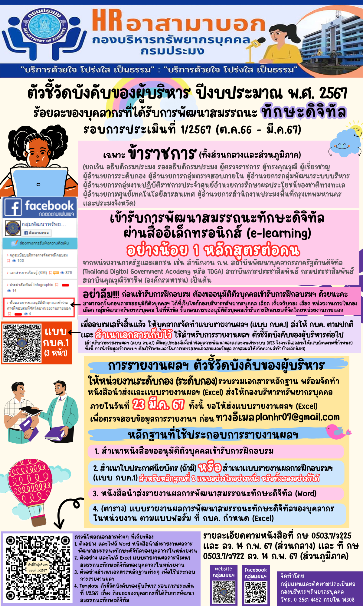 ตัวชี้วัดบังคับของผู้บริหาร เรื่อง ร้อยละของบุคลากรที่ได้รับการพัฒนาสมรรถนะทักษะดิจิทัล รอบที่1/2567..คลิก