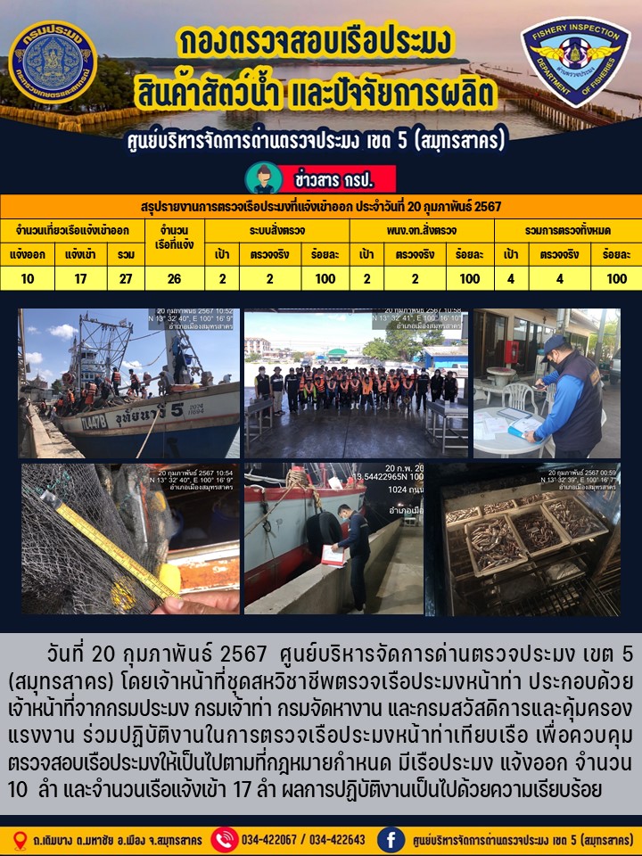 รายงานการตรวจเรือประมงที่แจ้งเข้าออกประจำวันที่ 20 กุมภาพันธ์ 2567..คลิก