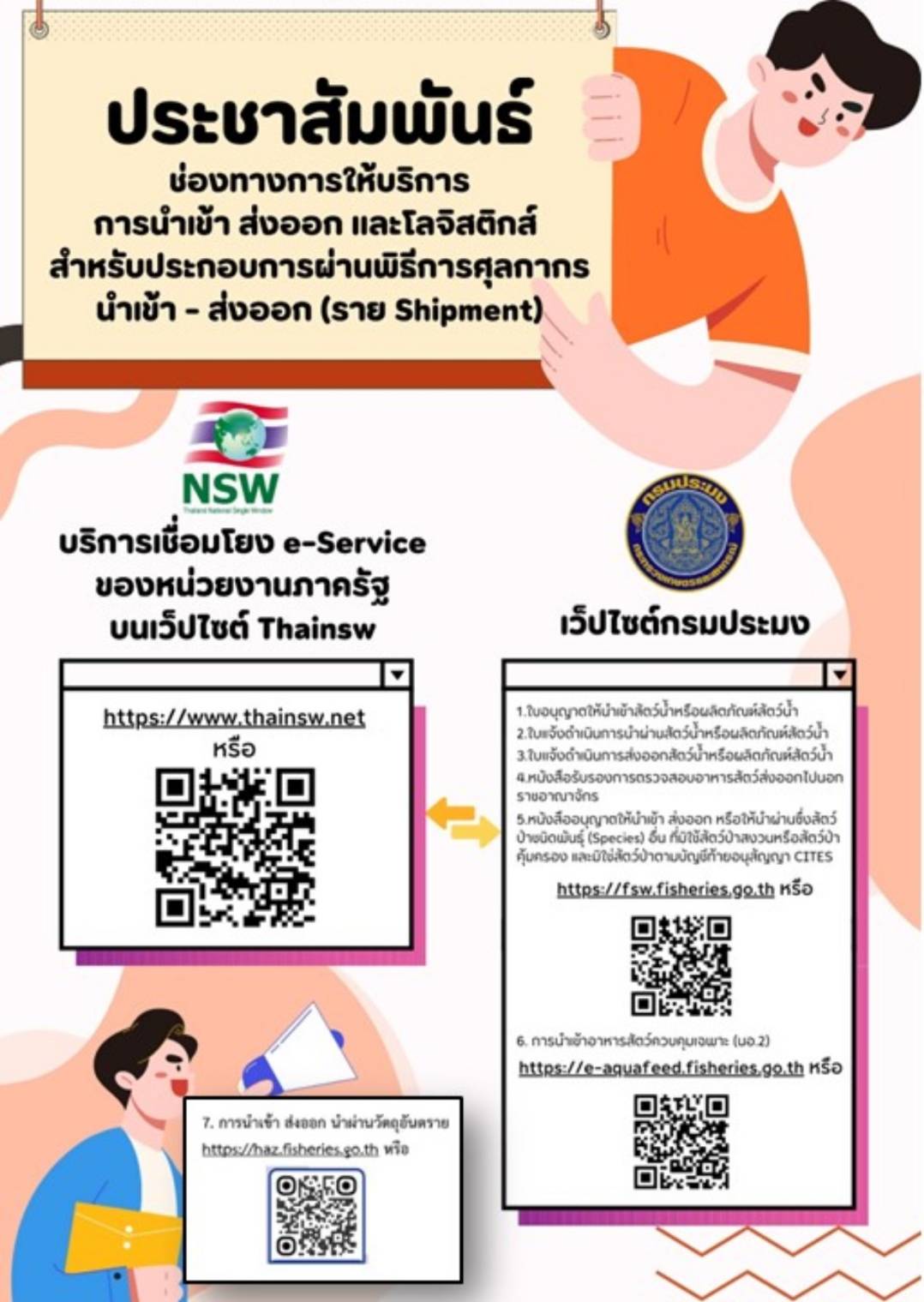 ช่องทางการให้บริการ สำหรับพิธีการศุลกากรนำเข้า-ส่งออก (ราย Shipment)