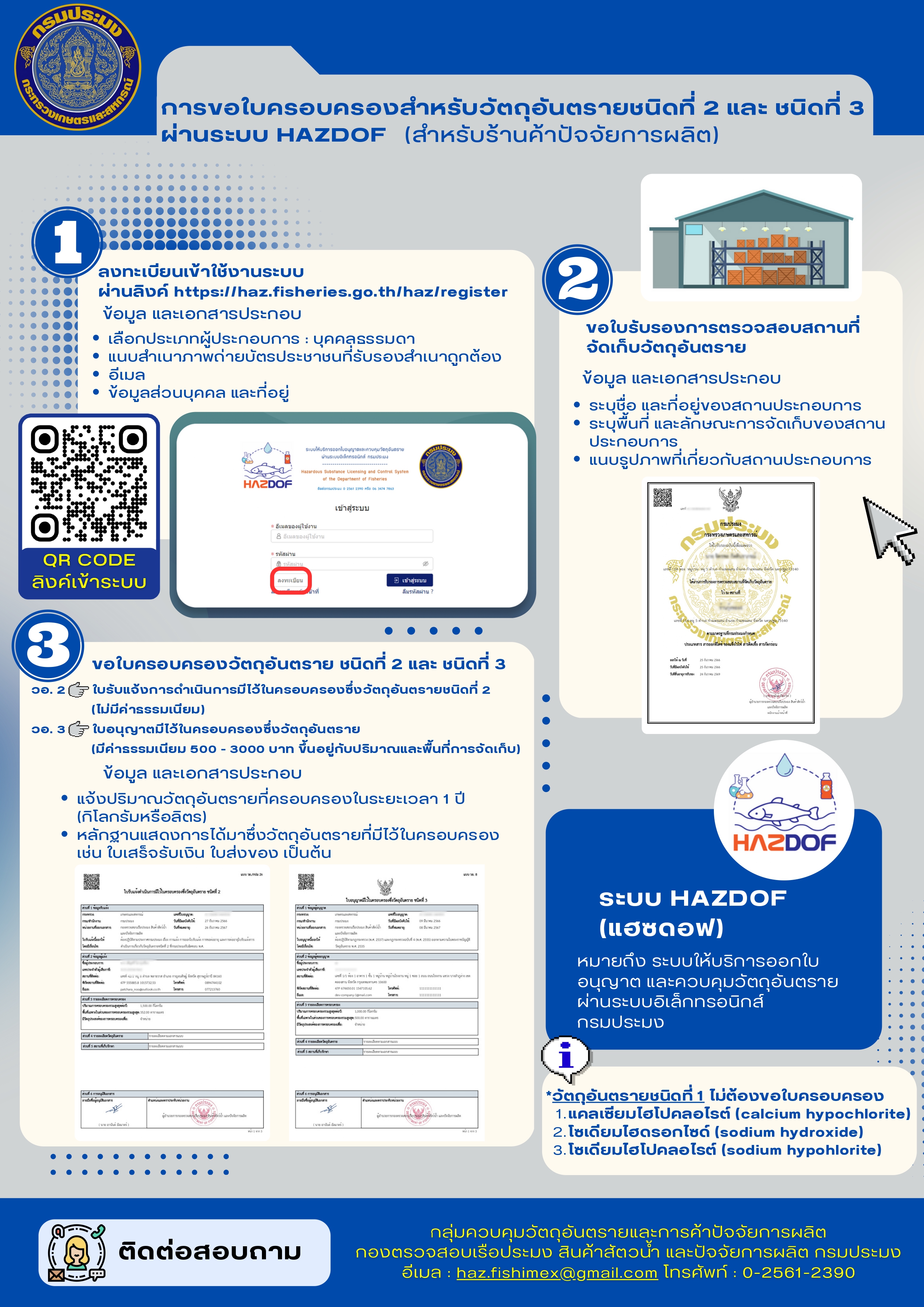 การขอใบครอบครองสำหรับวัตถุอันตรายชนิดที่ 2 และชนิดที่ 3 ผ่านระบบ HAZDOF สำหรับร้านค้าปัจจัยการผลิต..คลิก