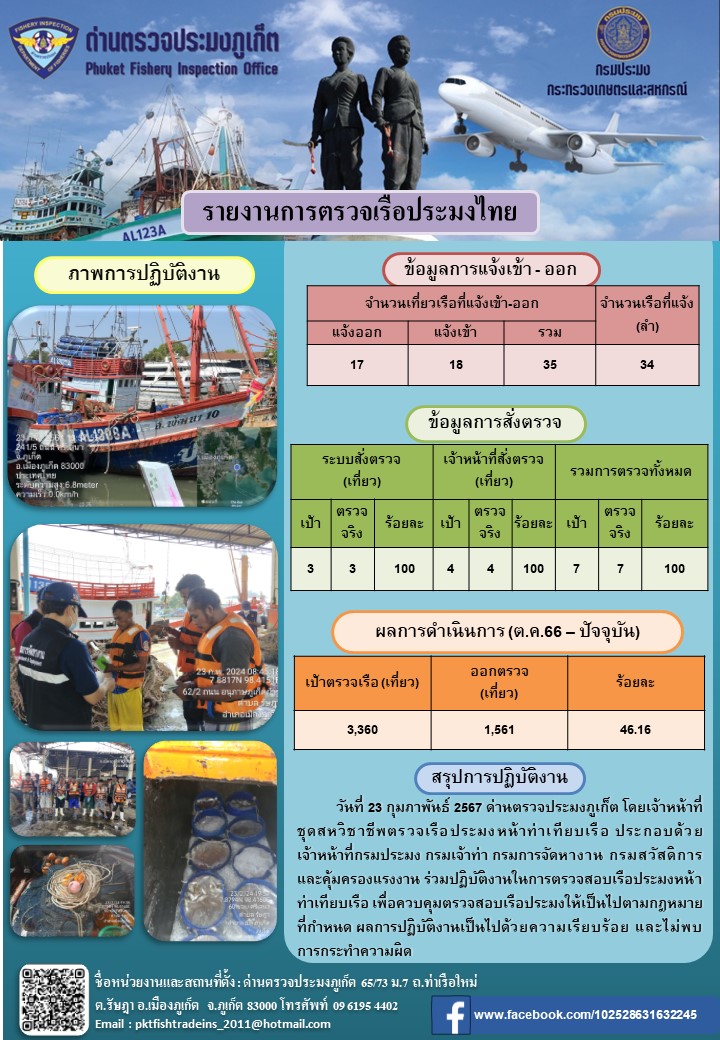 ข่าวประชาสัมพันธ์กิจกรรมการตรวจเรือประมงพาณิชย์แจ้งเข้า - ออก วันที่ 23 กุมภาพันธ์ 2567..คลิก