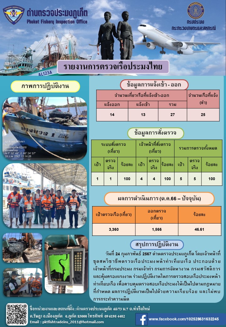ข่าวประชาสัมพันธ์กิจกรรมการตรวจเรือประมงพาณิชย์แจ้งเข้า - ออก วันที่ 24 กุมภาพันธ์ 2567..คลิก