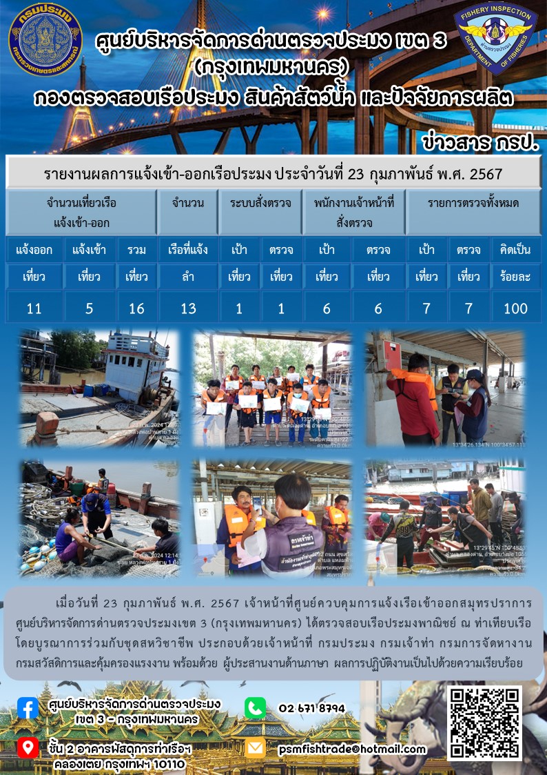 ประชาสัมพันธ์ศูนย์บริหารจัดการด่านตรวจประมงเขต 3 (กรุงเทพมหานคร) ประจำวันที่ 24 กุมภาพันธ์ 2567..คลิก