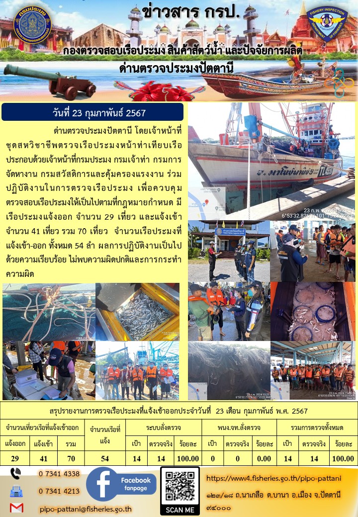 ข่าวสารการปฏิบัติงาน ด่านตรวจประมงปัตตานี วันที่ 23 กุมภาพันธ์ 2567..คลิก