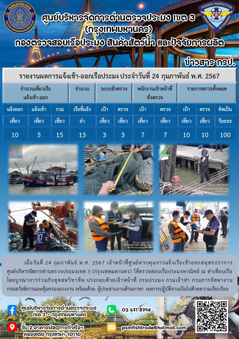 ประชาสัมพันธ์ศูนย์บริหารจัดการด่านตรวจประมงเขต 3 (กรุงเทพมหานคร) ประจำวันที่ 25 กุมภาพันธ์ 2567..คลิก