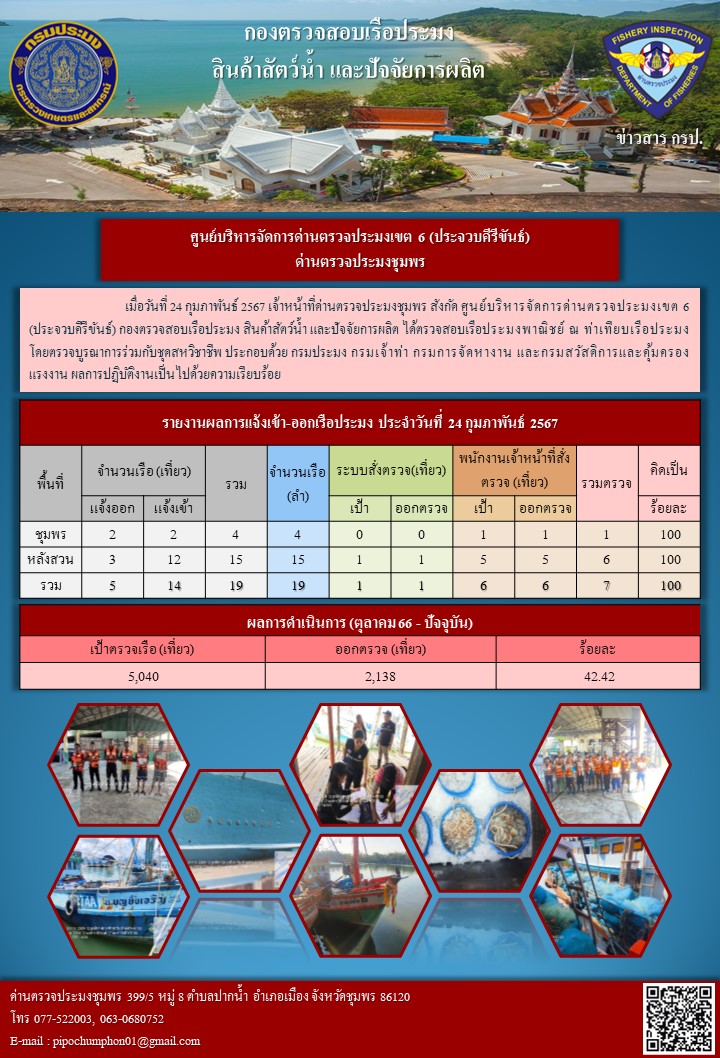 ข่าวสารการปฎิบัติงานประจำวันที่ 24 กุมภาพันธ์ 2567