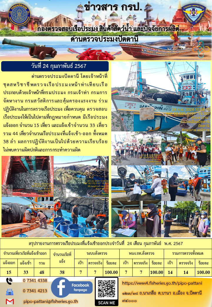 ข่าวสารการปฏิบัติงาน ด่านตรวจประมงปัตตานี วันที่ 24 กุมภาพันธ์ 2567..คลิก